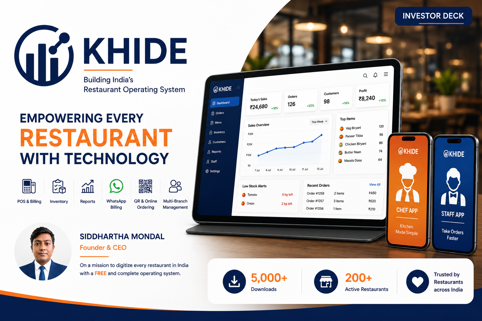 Khide Food & Groceries